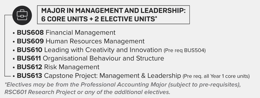 Major in Management & Leadership