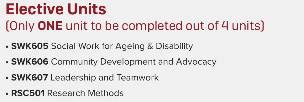 MSW Elective Units
